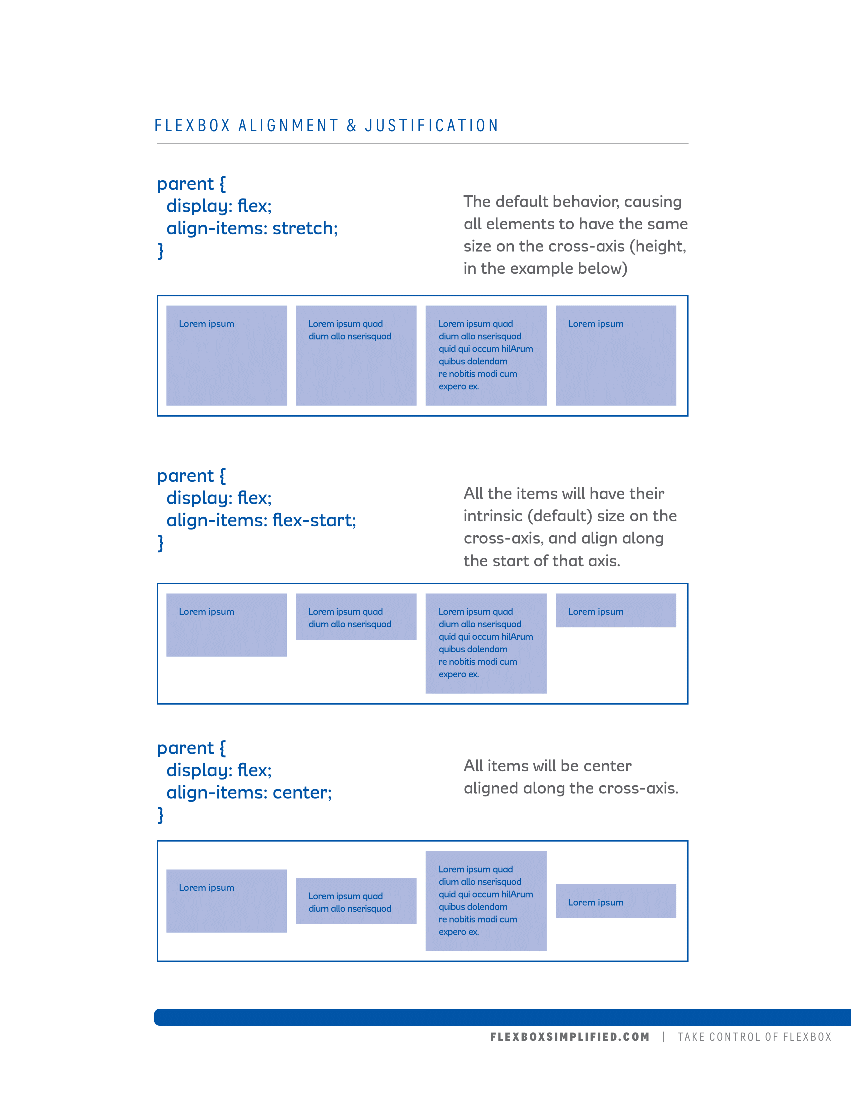 Flexbox Properties 4