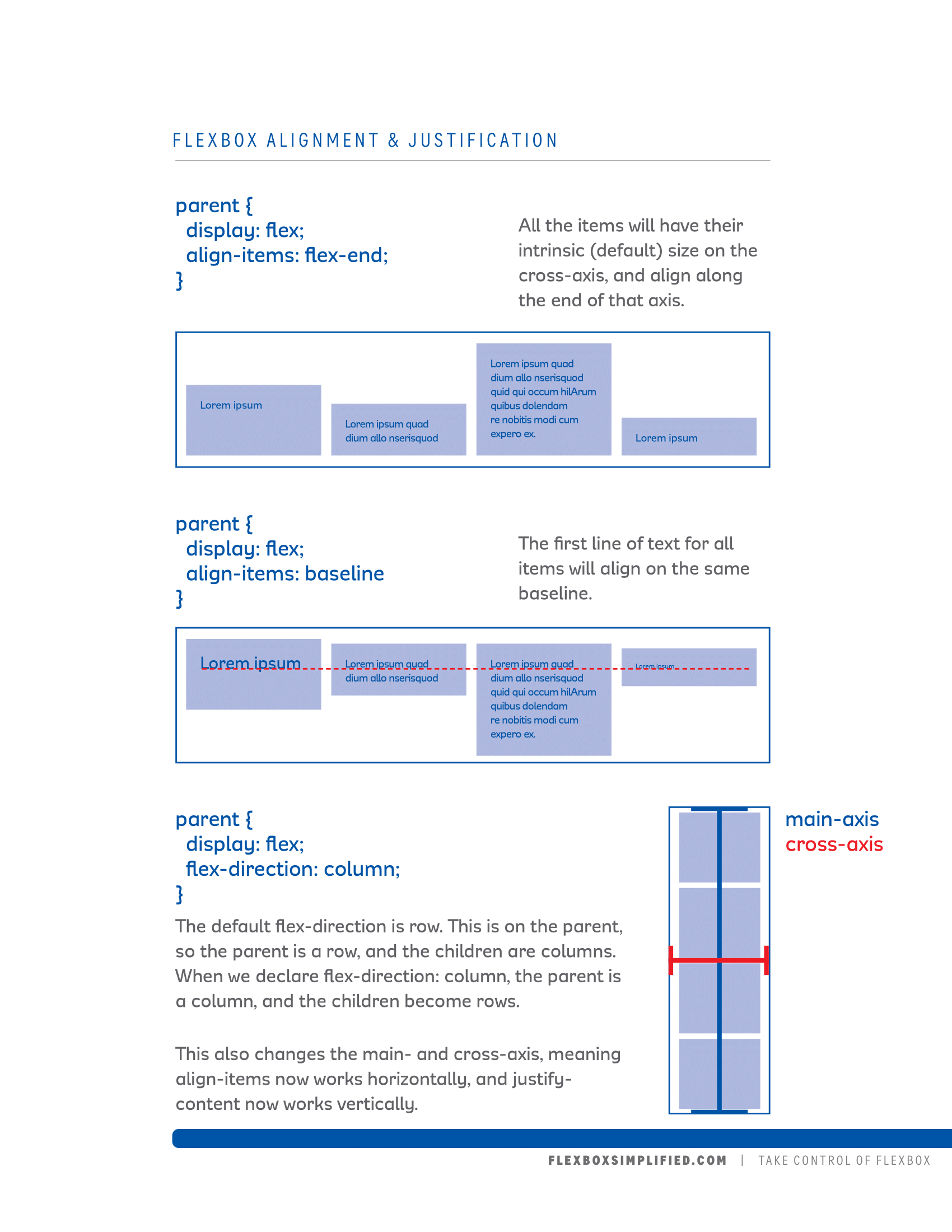 Flexbox Properties 5